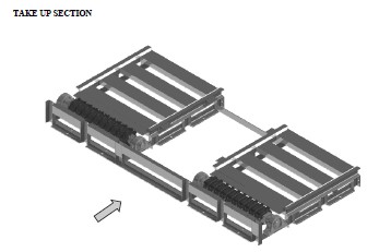 DUAL BELT CONVEYOR 3’ WIDE, Model BCD3-3305: TAKE UP SECTION