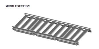 DUAL BELT CONVEYOR 3’ WIDE, Model BCD3-3305: MIDDLE SECTION