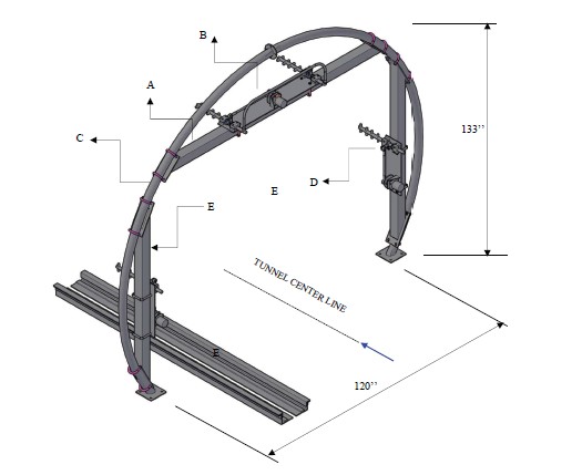 RAINBOW OSCILLATING HIGH PRESSURE TOP and SIDE ARCH-R-OS1: TOP MANIFOLD